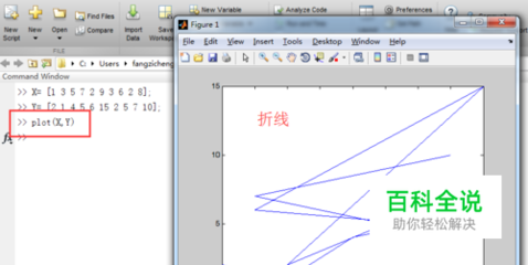 如何用Matlab画离散点
