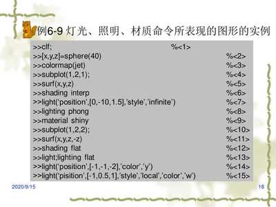 【《MATLAB程序设计教程》第6章高级图形处理功能教学课件】PPT课件下载