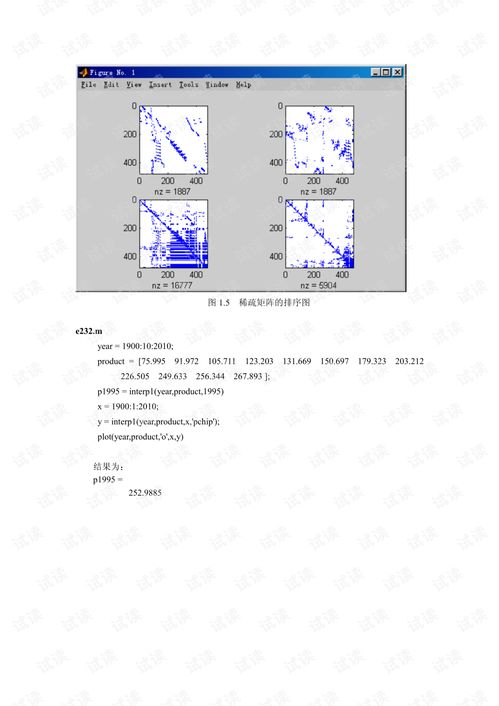 matlab教程