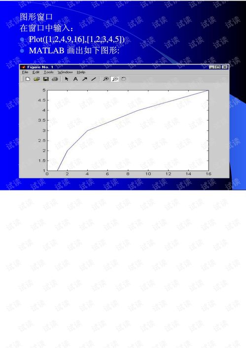 matlab基础教程