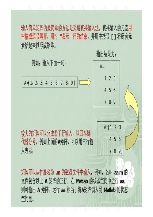 matlab基础教程 其它文档类资源 csdn下载