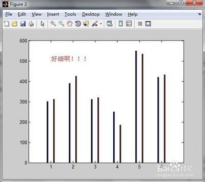 matlab如何画柱状图?matlab绘制柱状图教程