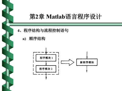 Matlab教程之语言程序设计 从脚本到函数进阶
